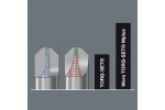 WE-066654 — Бита со шлицом TORQ-SET с хвостовиком 5/16 WERA 871/2, # 1/4 дюйм x 32 mm