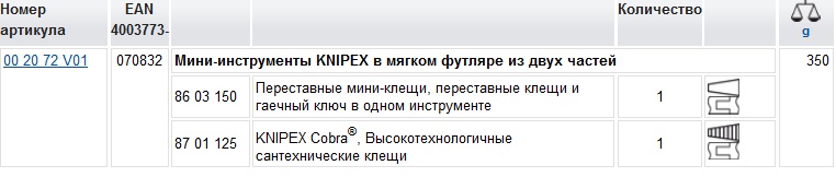 KNIPEX, KN-002072V01, Мини-инструменты в мягком футляре KNIPEX 00 20 72 V01 KN-002072V01