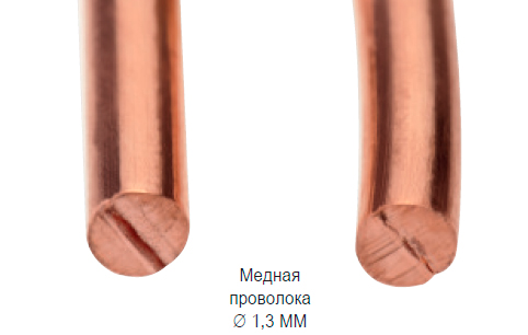 KNIPEX, KN-7942125ZESD, Прецизионные боковые кусачки для электроники KNIPEX 79 42 125 Z ESD KN-7942125ZESD