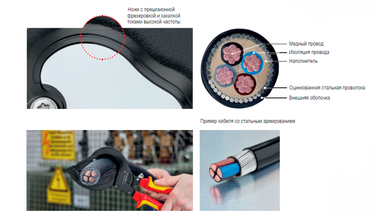 KNIPEX, KN-9532315A, Резак для кабеля со стальным армированием KNIPEX 95 32 315 A KN-9532315A