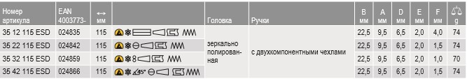 KNIPEX, KN-3532115ESD, Плоскогубцы захватные для электроники электростатические 35 32 115 ESD