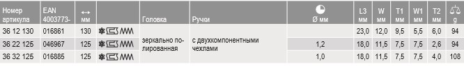 KNIPEX, KN-3612130, Плоскогубцы монтажные для электроники 36 12 130