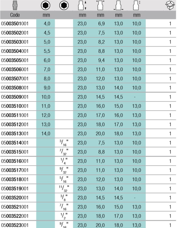 WERA, WE-003507, 8790 HMA Вставка торцового ключа Zyklop с