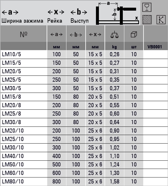 BESSEY, BE-LM20_10, Полученная литьем под давлением струбцина LM BESSEY LM20_10