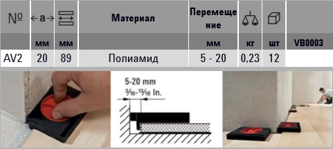 BESSEY, BE-AV2, Распорка BESSEY AV2