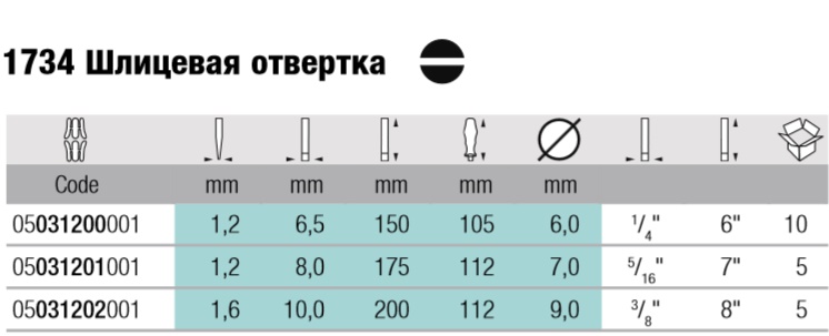WERA, WE-031201, 1734 Шлицевая отвертка 031201