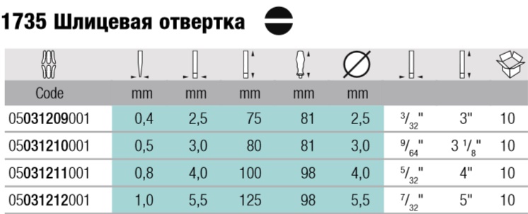 WERA, WE-031210, 1735 Шлицевая отвертка 031210
