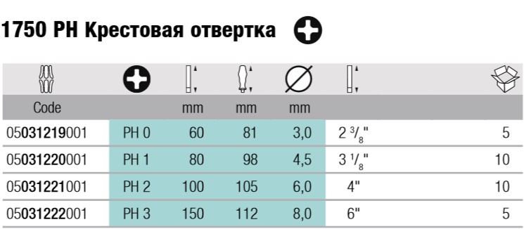 WERA, WE-031219, 1750 PH Крестовая отвертка 031219