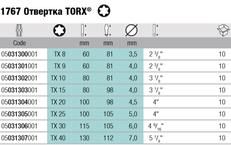 WERA, WE-031306, 1767 Отвертка TORX 031306