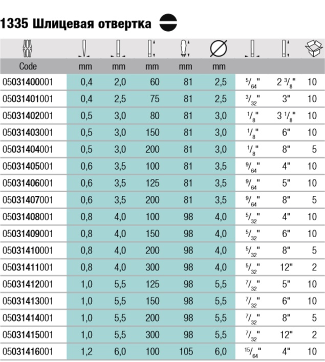 WERA, WE-031408, 1335 Шлицевая отвертка 031408