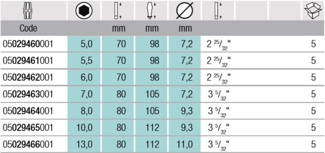 WERA, WE-029466, 395 HO Отвертка 029466