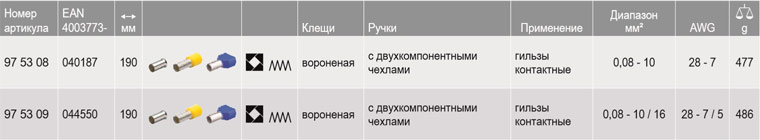 KNIPEX, KN-975309, Инструмент для опрессовки контактных гильз самонастраивающийся 97 53 09