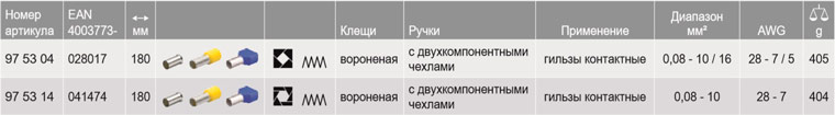 KNIPEX, KN-975304, Инструмент для опрессовки контактных гильз самонастраивающийся 97 53 04