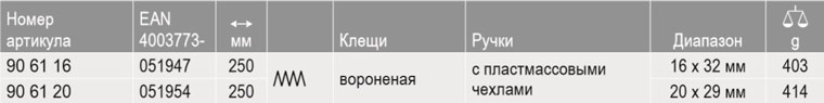 KNIPEX, KN-906116, Клещи высечные для пластмассовых коробов 90 61 16