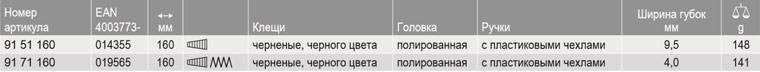 KNIPEX, KN-9171160, Плоскогубцы для обламывания стеклянных полосок 91 71 160