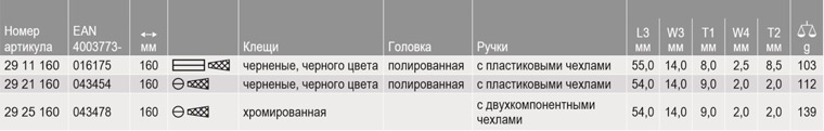 KNIPEX, KN-2921160, Плоскогубцы телефониста , без режущих кромок 29 21 160