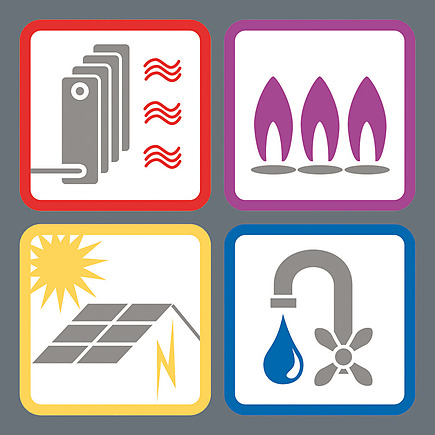 Kraftform Kompakt SH 1 (сантехника/отопление)