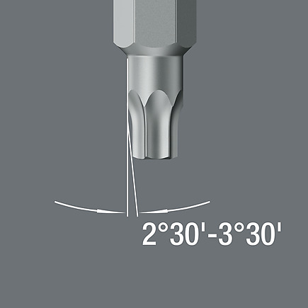 TORX® Wedge